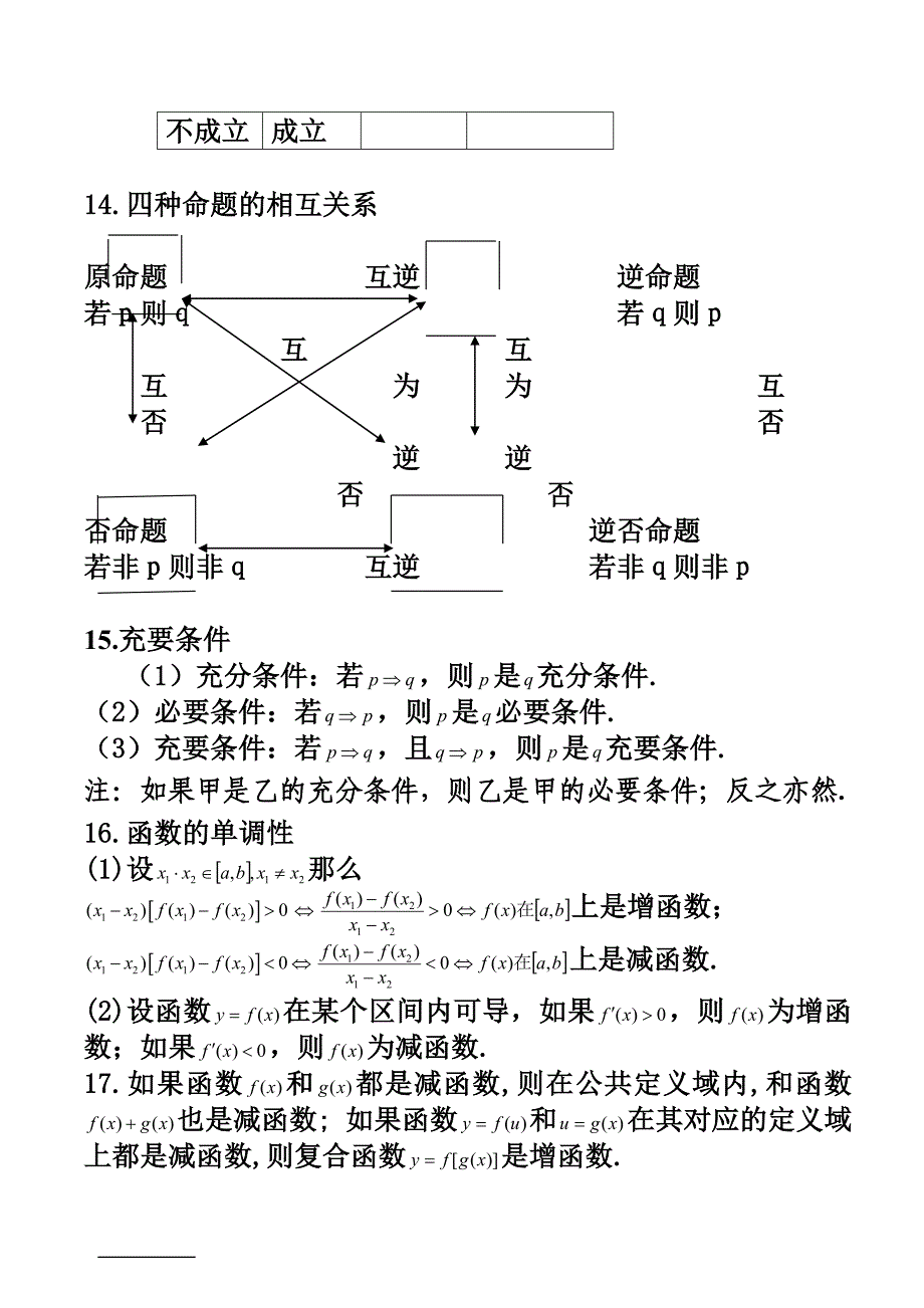 成人高考数学公式大全.doc_第4页