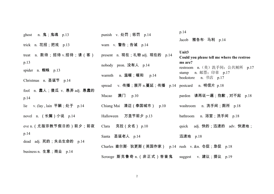 2014新人教版单词_第2页