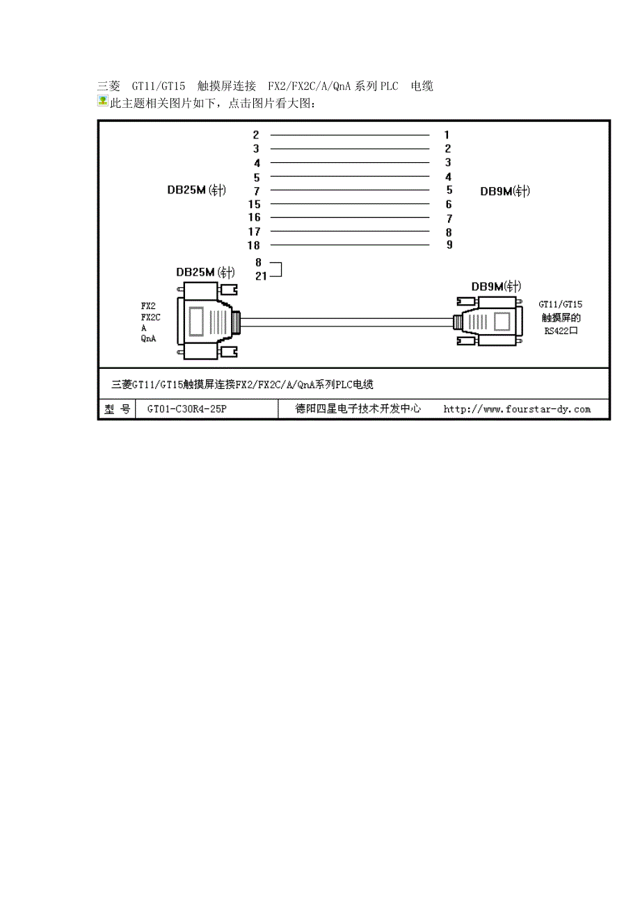 三菱系列PLC、触摸屏等工控电缆的制作图纸_第3页