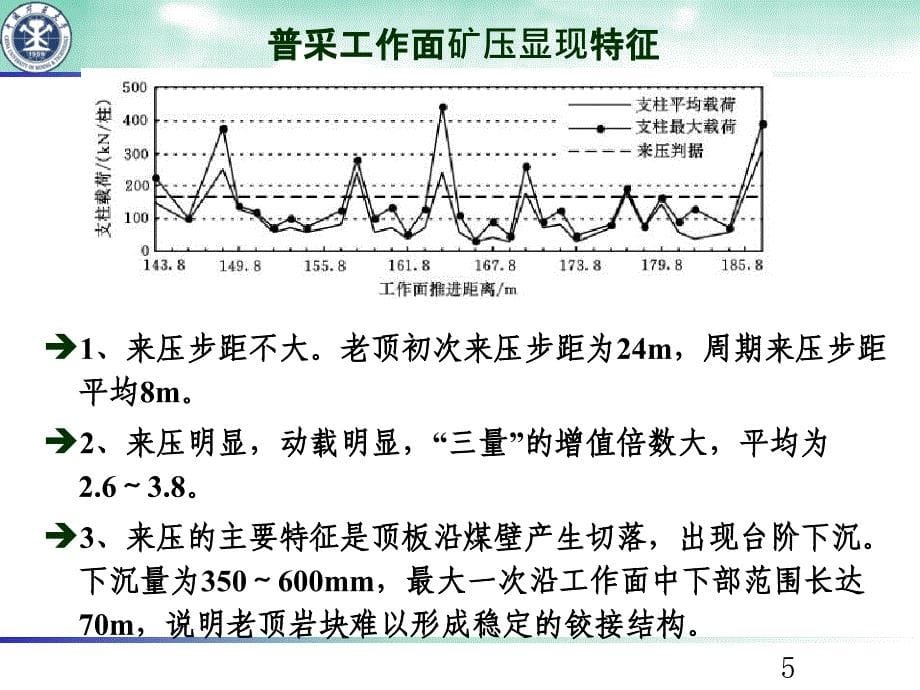 浅埋煤层开采岩层控制_第5页