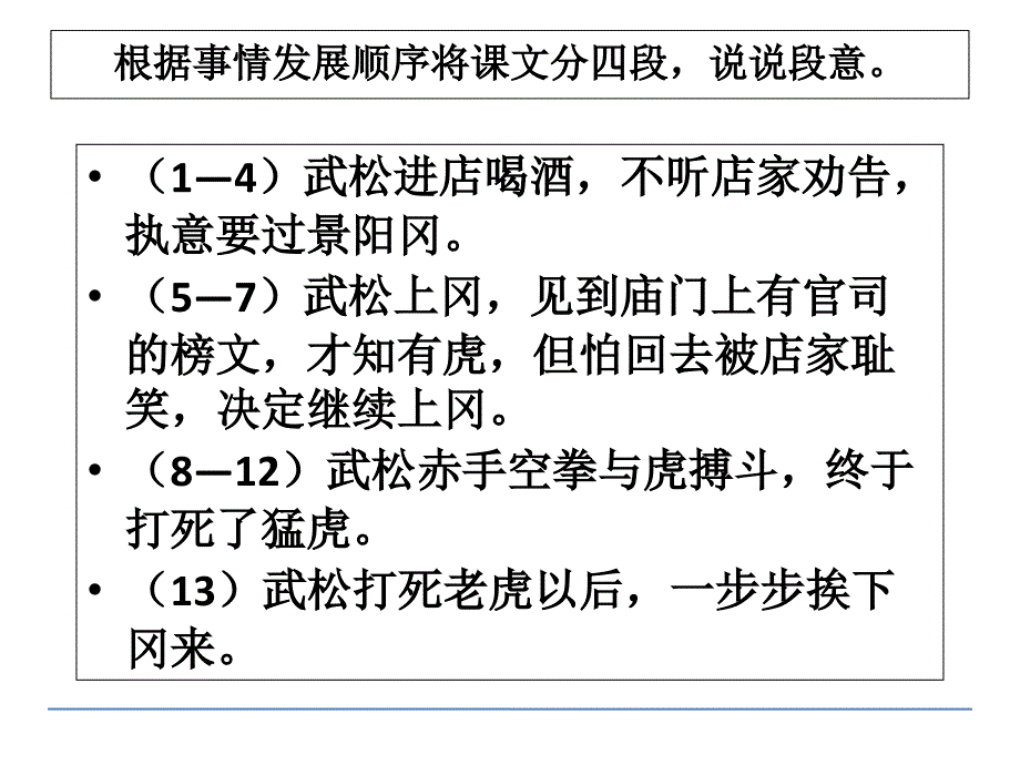 五年级语文下册课件5.景阳岗人教部编版共44张PPT_第4页