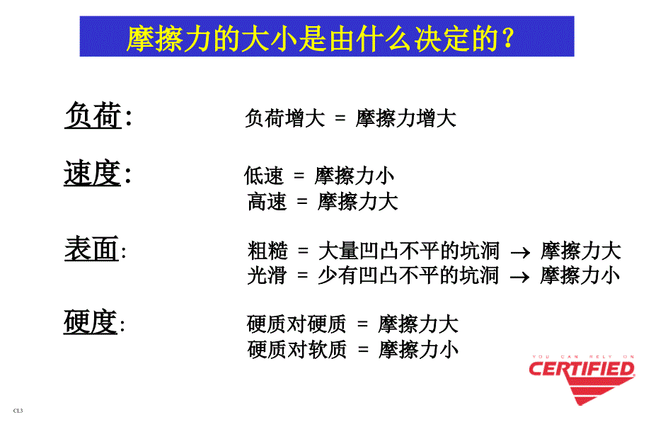 02 油脂基础常识 (NXPowerLite)_第3页