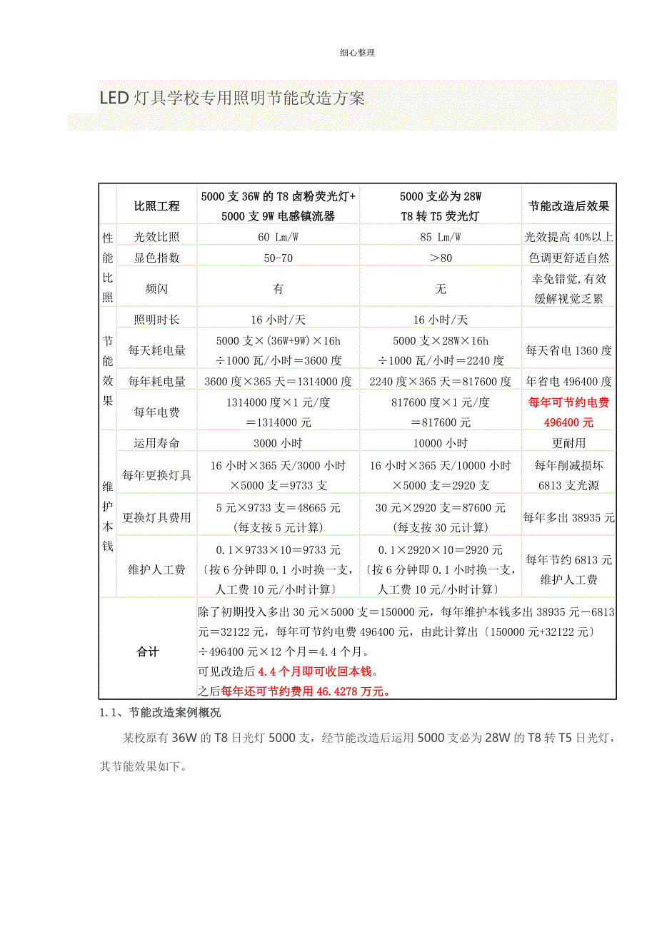 LED灯具学校专用照明节能改造方案_第1页