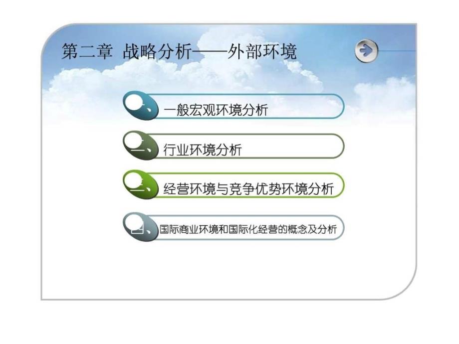 公司风险和战略管理第二章_第1页