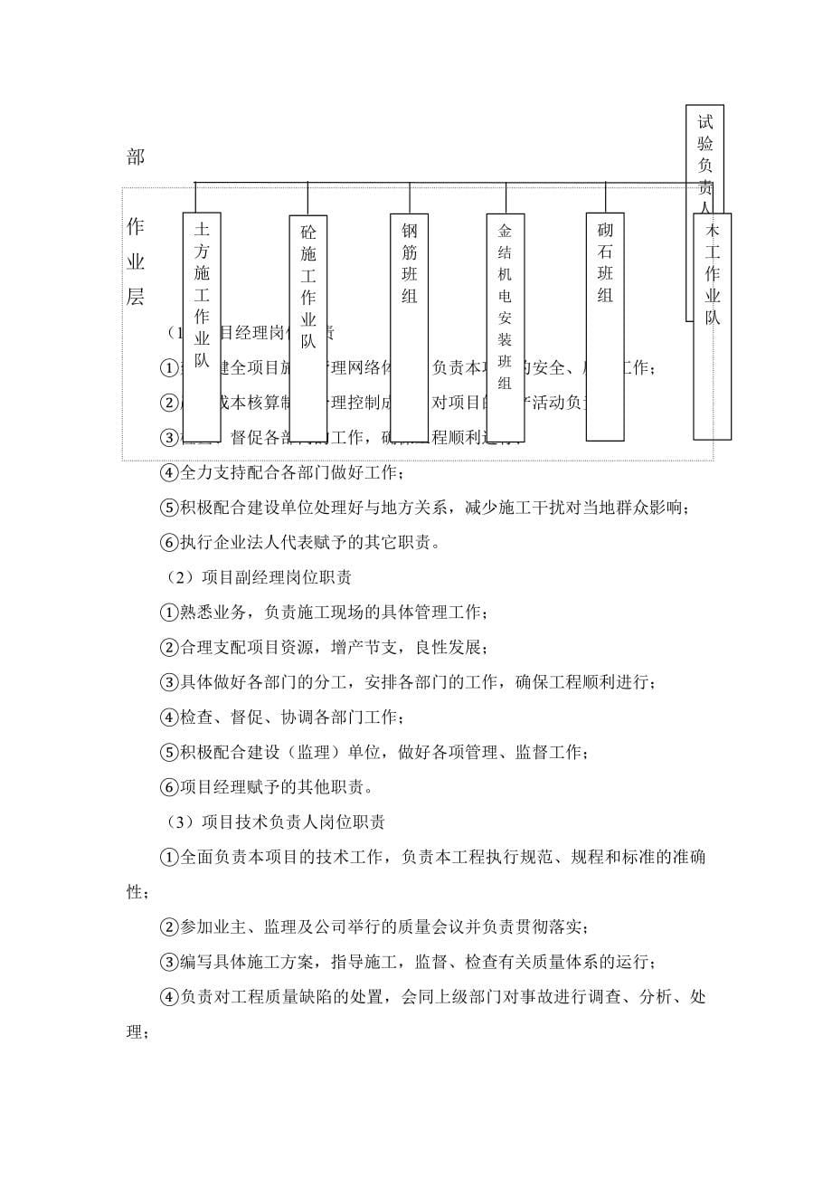 小型农田水利项目施工组织设计_第5页