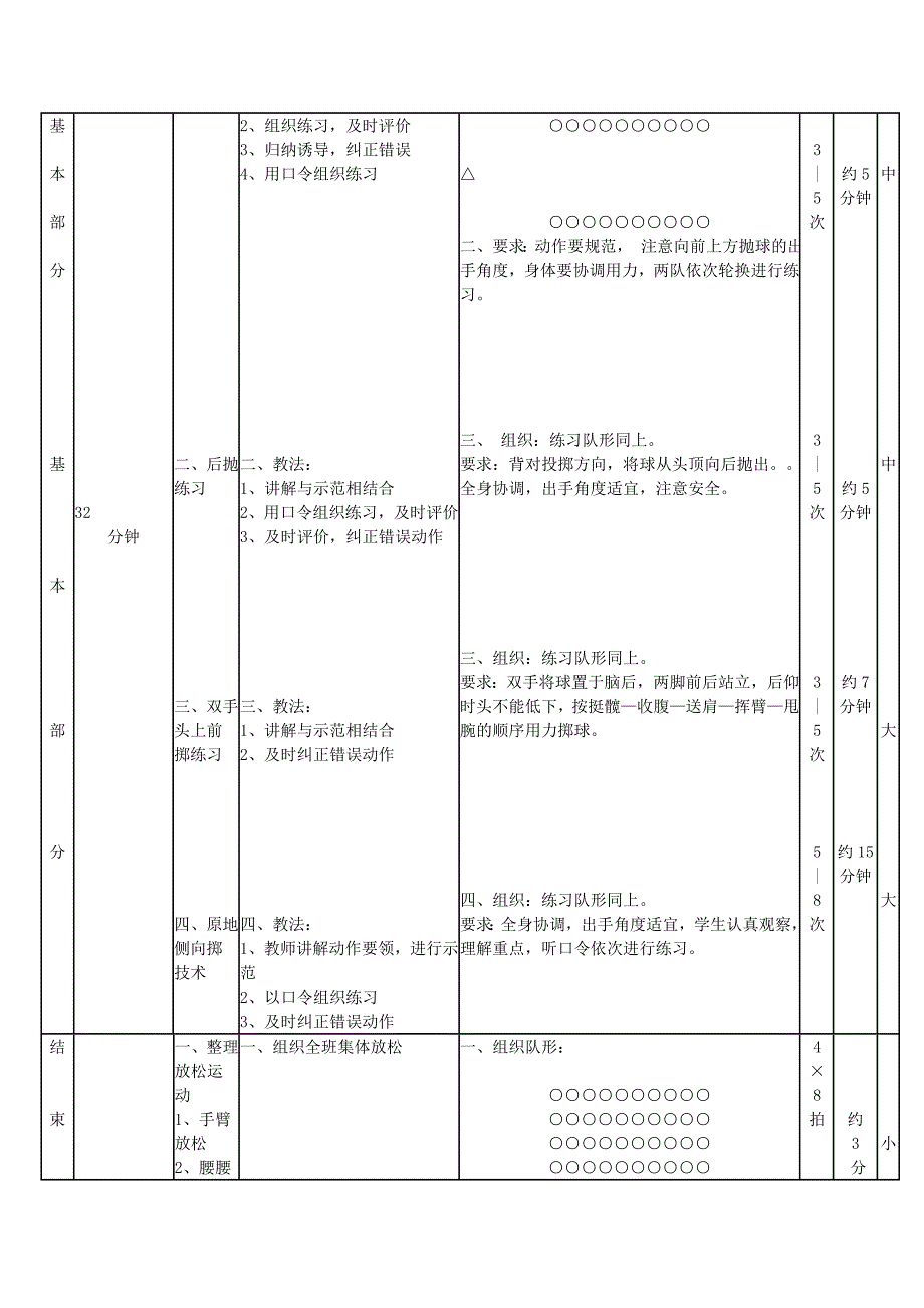 掷实心球体育课教案设计.doc_第2页