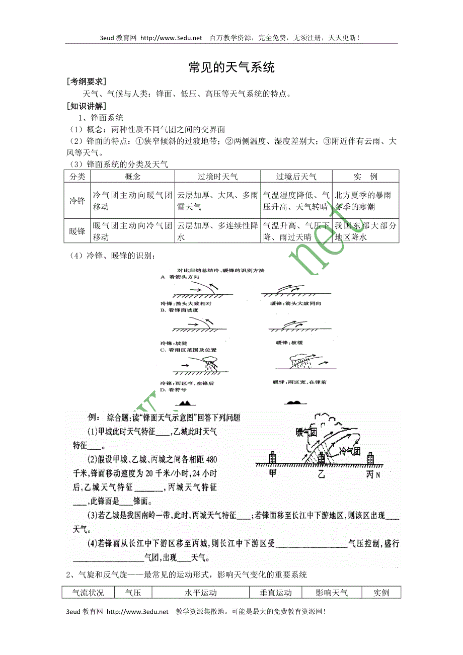 高三地理常见的天气系统1.doc_第1页