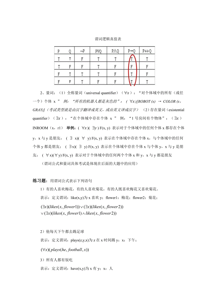 人工智能课件整理.doc_第3页