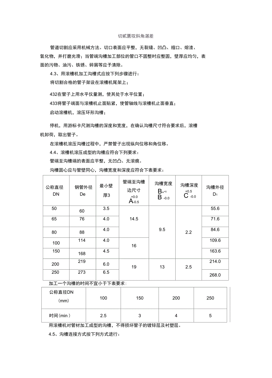 钢塑复合管技术交底_第3页