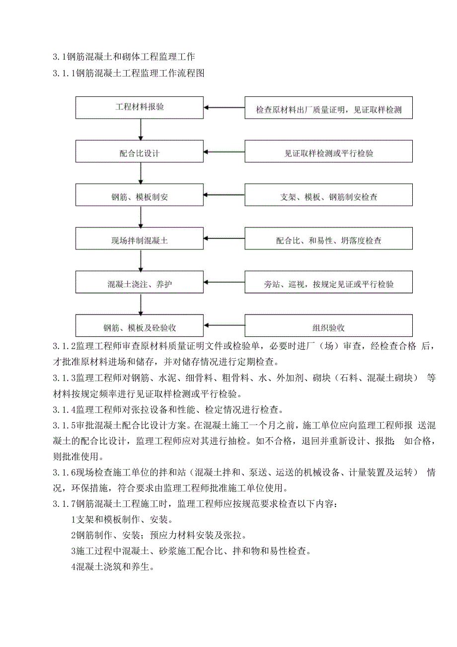 桥梁及涵洞工程监理实施细则_第4页