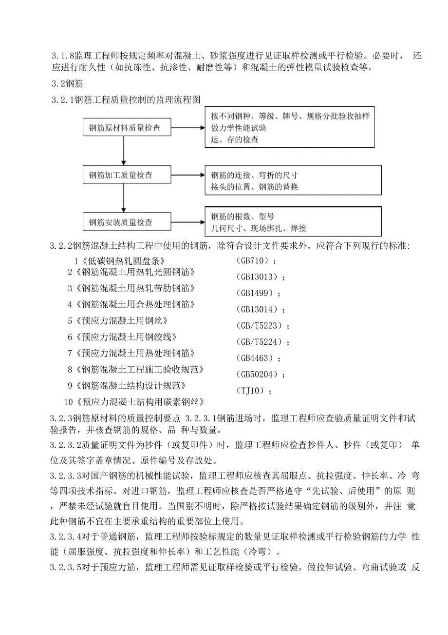 桥梁及涵洞工程监理实施细则_第5页