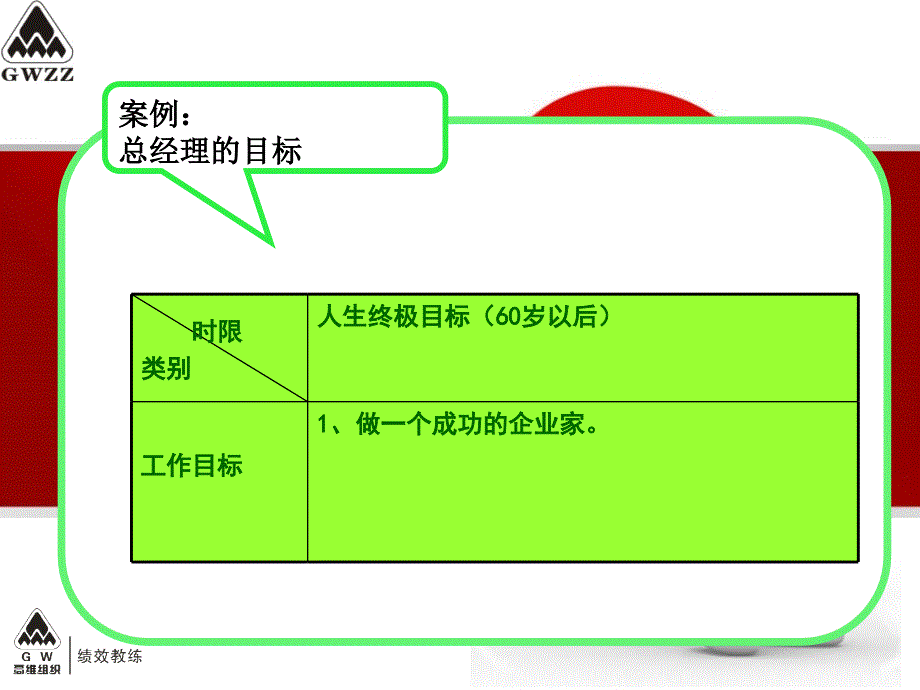 行动日志使用范本_第3页