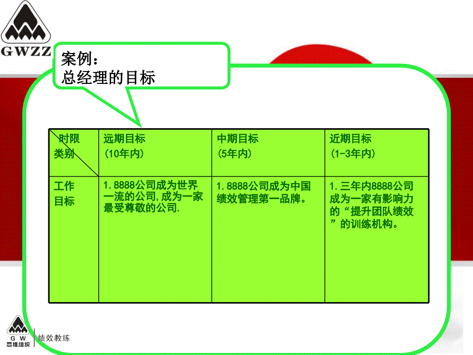 行动日志使用范本_第4页