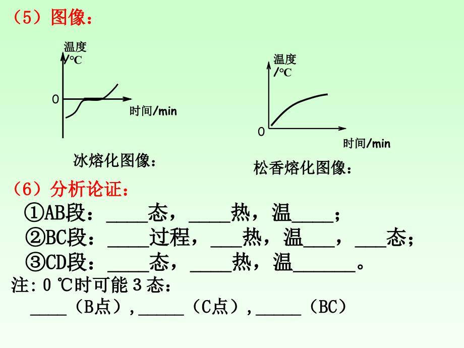 八年级物理下册-7.2《熔化和凝固》课件-北京课改版_第4页