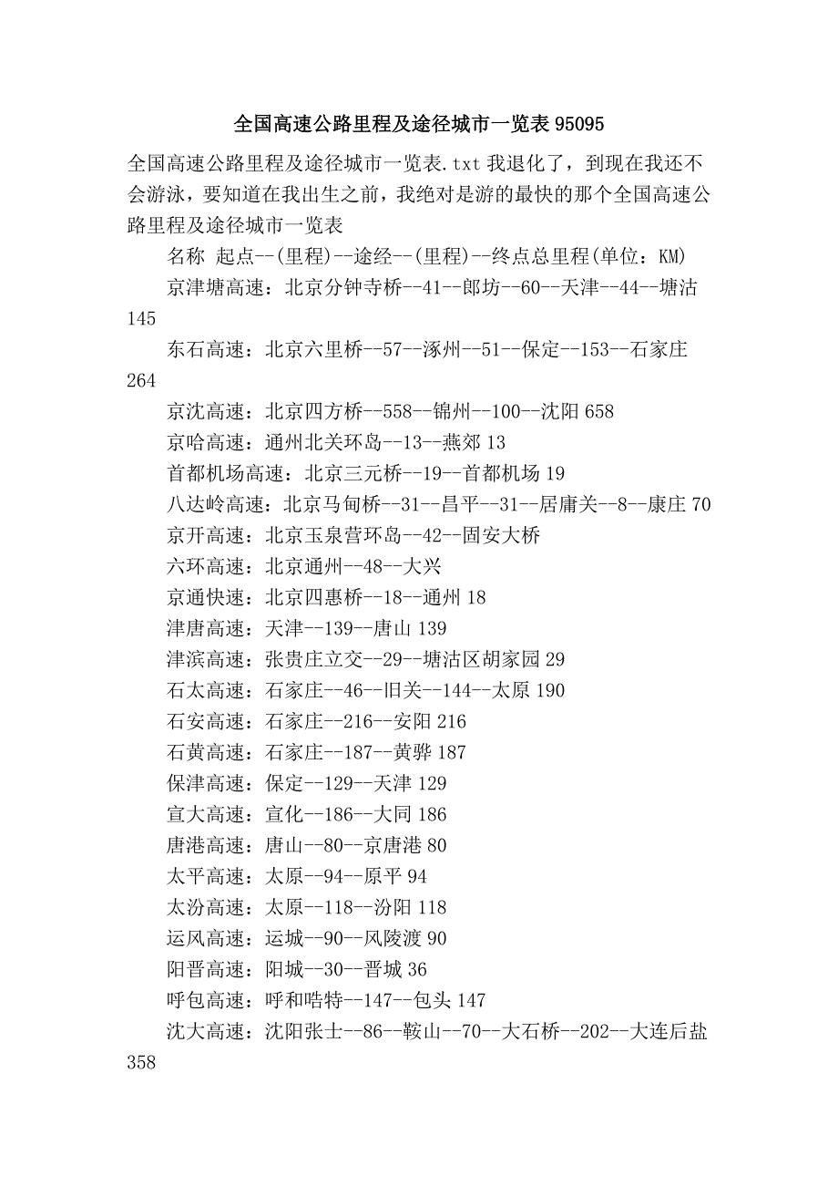 全国高速公路里程及途径城市一览表95095.doc_第1页