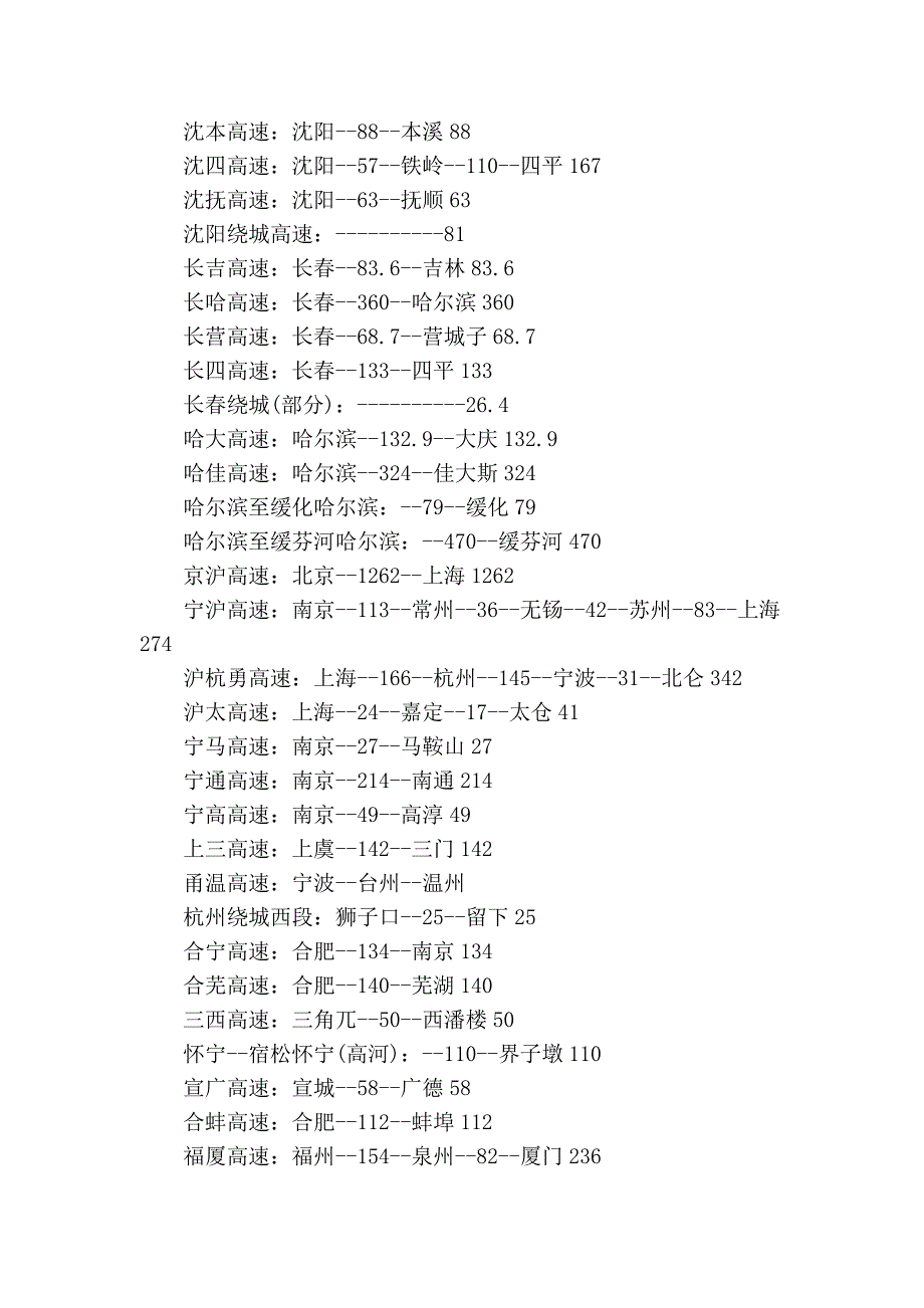 全国高速公路里程及途径城市一览表95095.doc_第2页