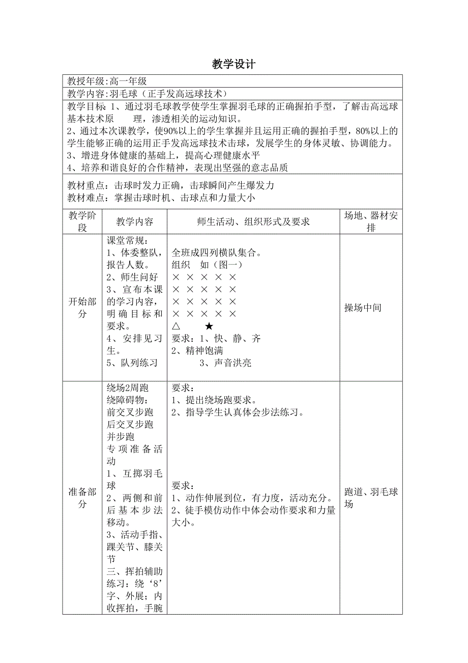 羽毛球模块体育教学计划设计.doc_第3页