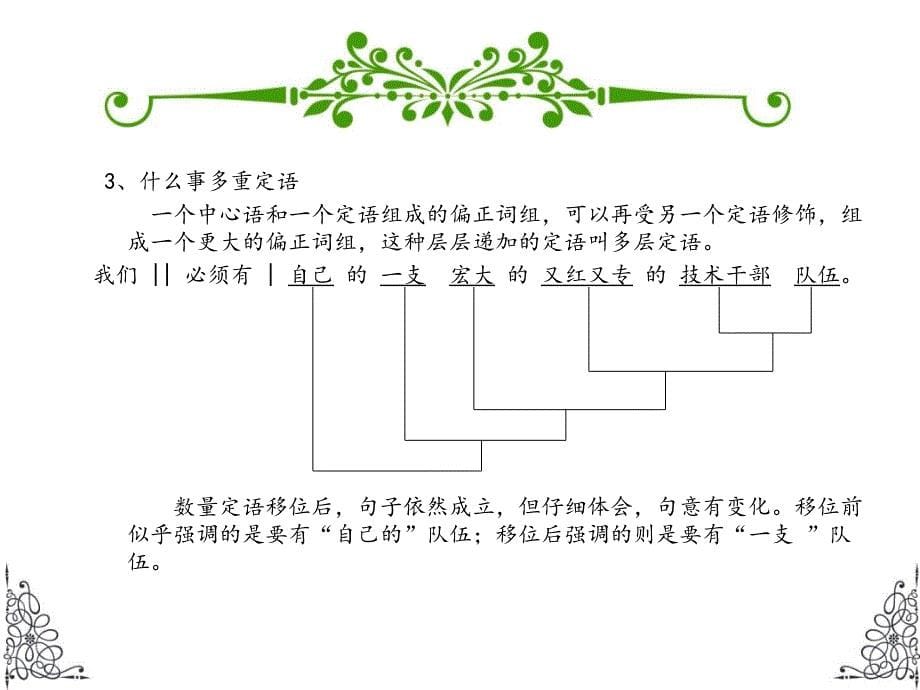 语文多层定语的排序_第5页