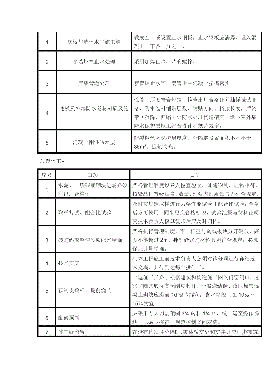 最全施工质量细节控制要点.docx_第2页