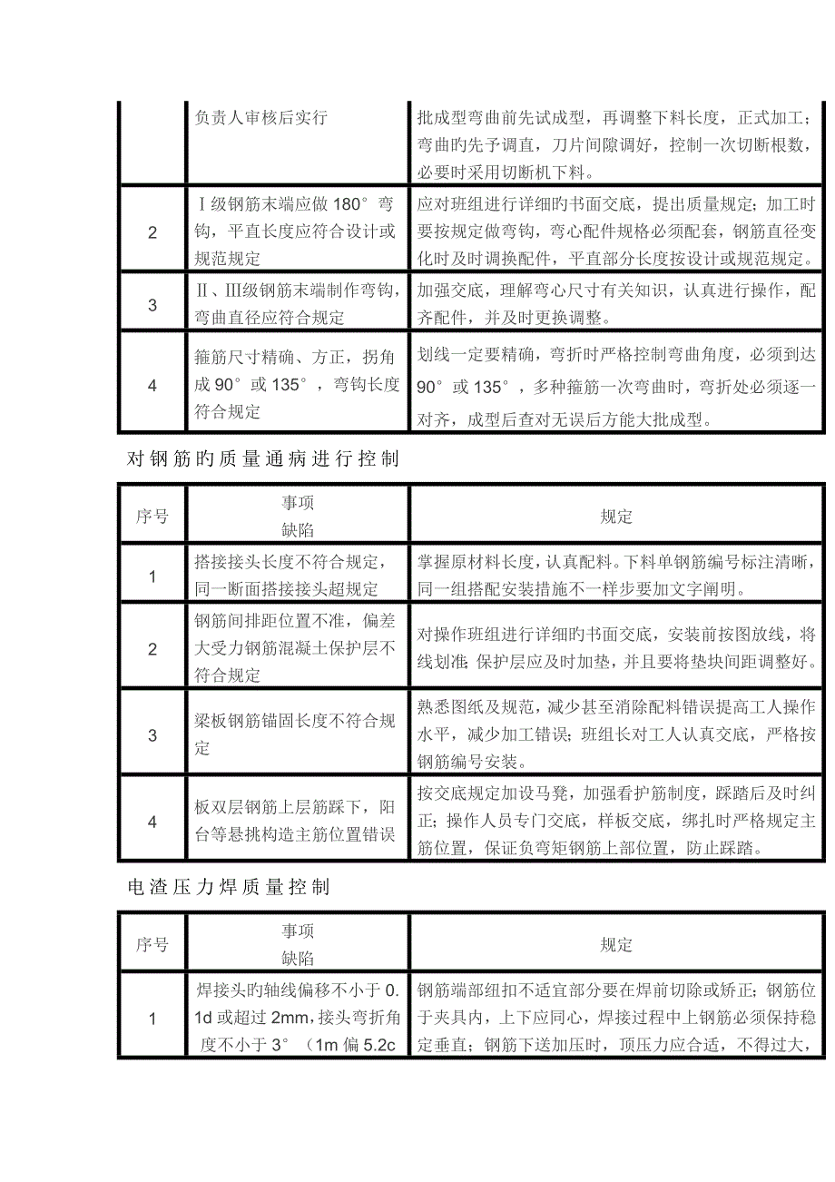 最全施工质量细节控制要点.docx_第4页