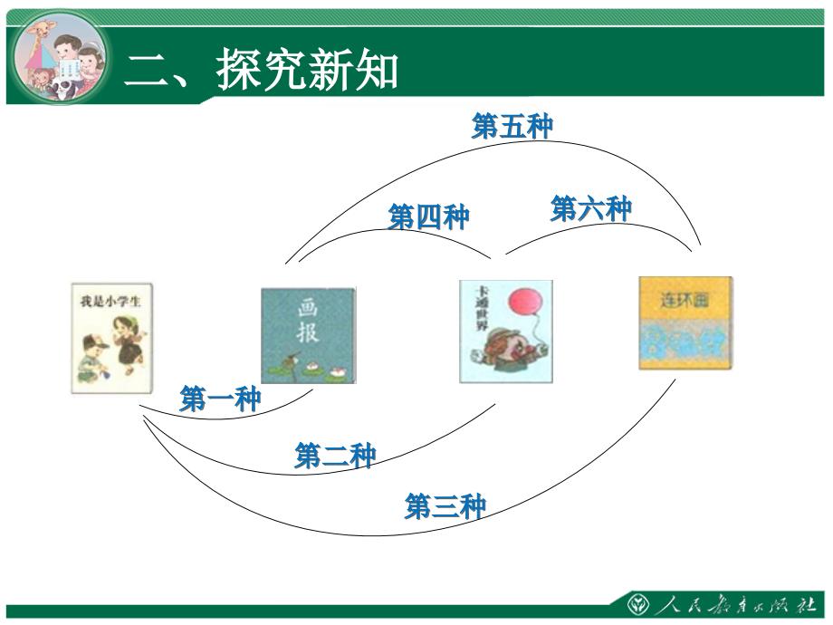 第五单元认识人民币_第4页