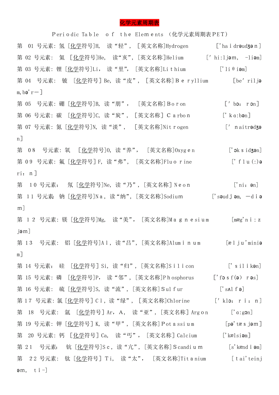 化学元素周期表(中英+读音+背诵技巧和方法)_第1页