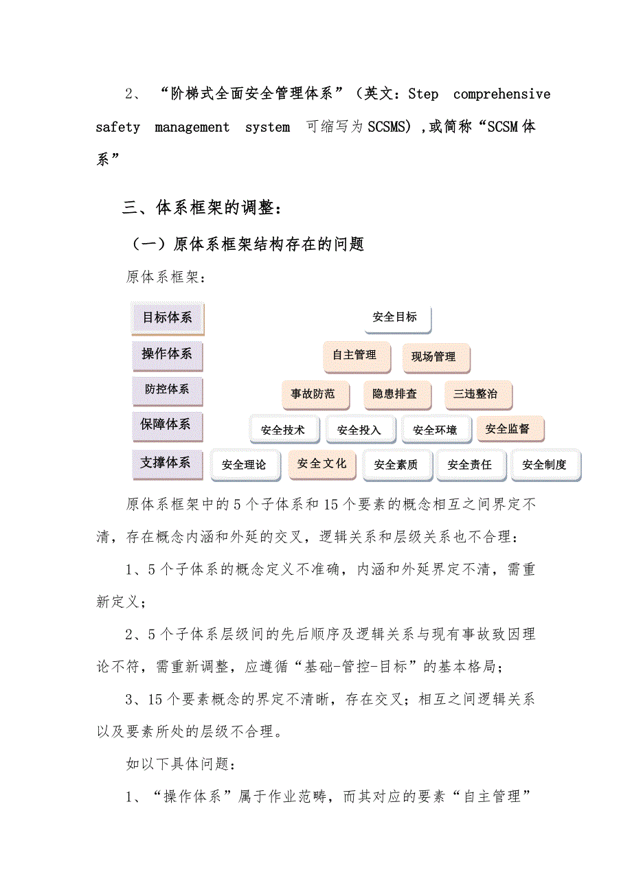 矿业集团“54321”安全管理体系修改方案_第3页