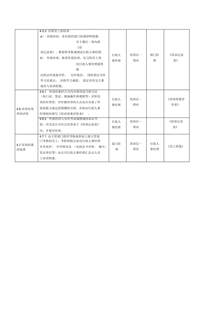 人资规划培训管理制度_第4页