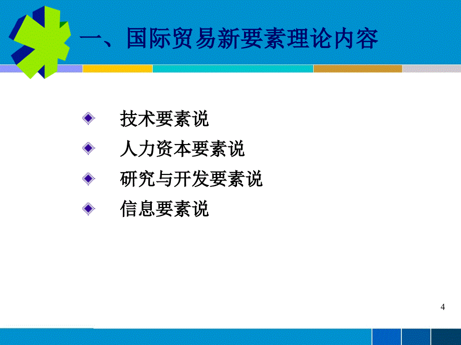 当代国际贸易理论_第4页