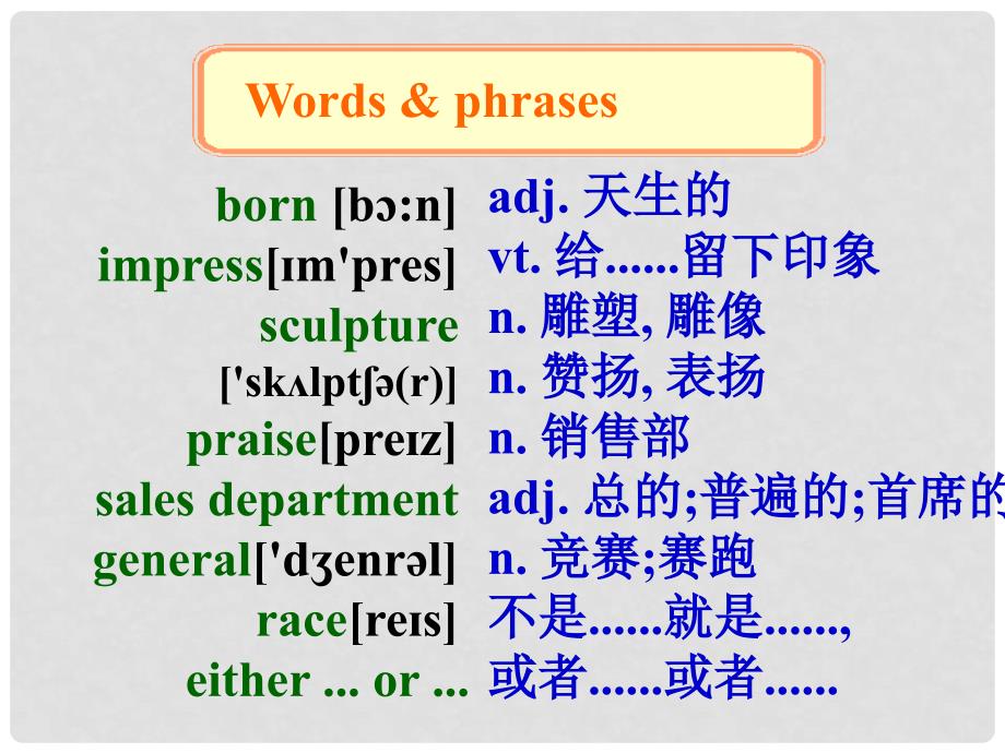 江苏省永丰初级中学九年级英语上册 Unit 1 Know yourself Reading 1课件 （新版）牛津版_第2页