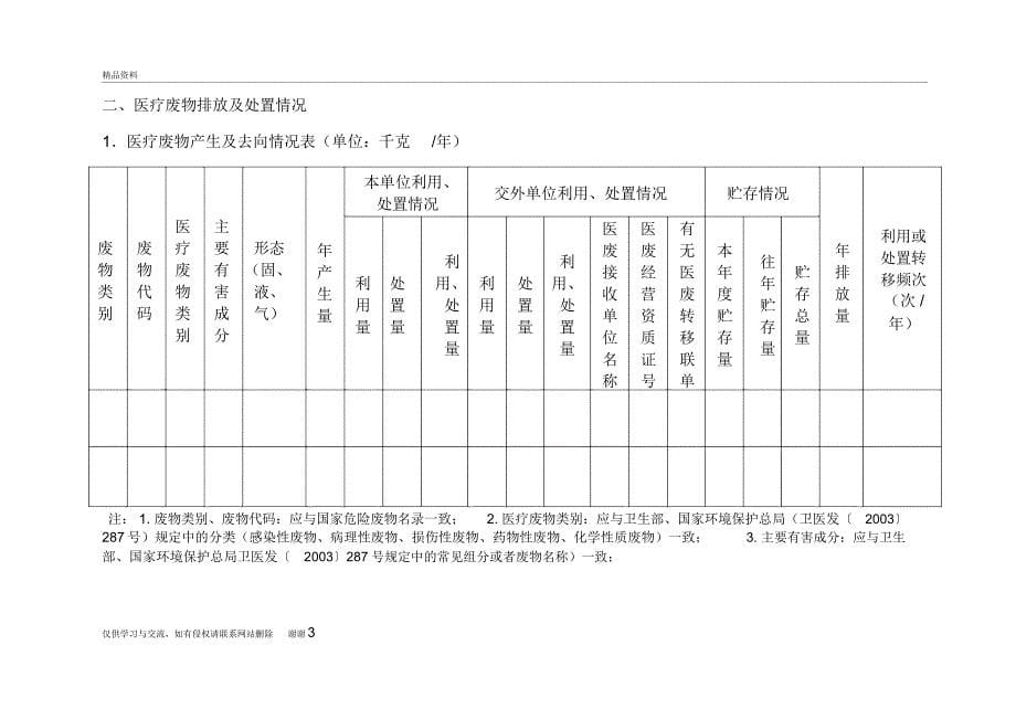 危险(医疗)废物申报登记表资料讲解_第5页