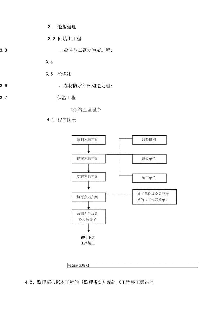 建筑工程旁站监理方案范本_第5页