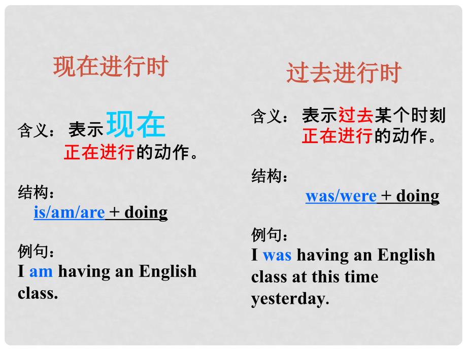 河北省石家庄市赞皇县第二中学八年级英语下册《Unit 5 What were you doing when the rainstorm came》课件 语法知识 （新版）人教新目标版_第2页