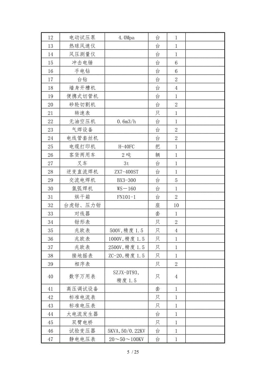 建筑电气工程机电安装工程施工组织设计方案_第5页