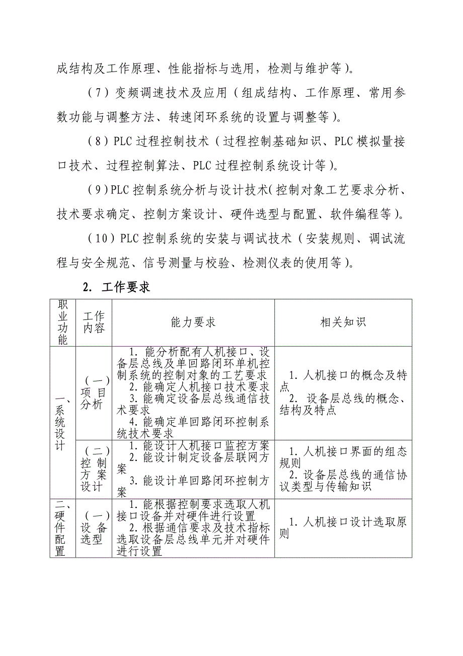 广东省职业技能大赛广州市选拔赛可编程序控制系统设计师职工组竞赛技术文件_第3页