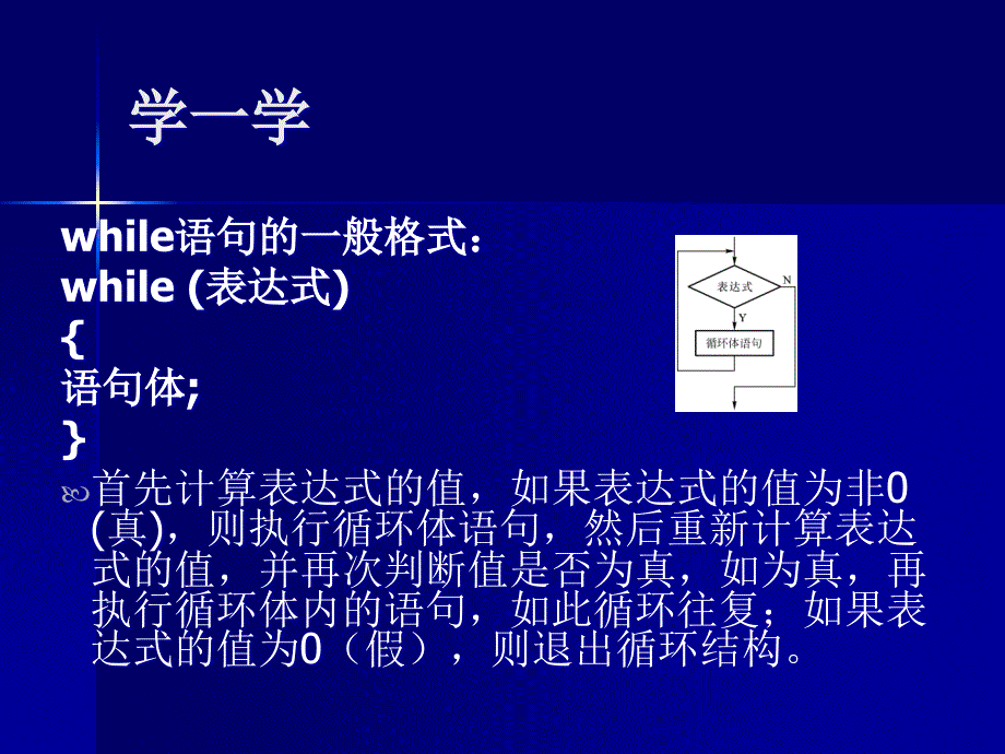 循环结构的流程及应用PPT课件_第3页