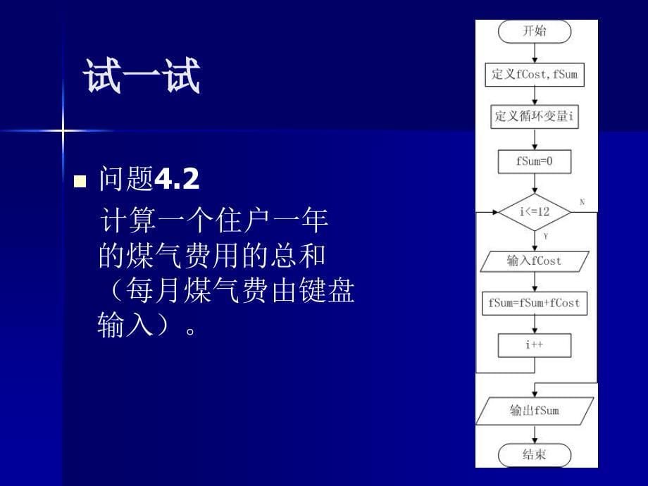 循环结构的流程及应用PPT课件_第5页