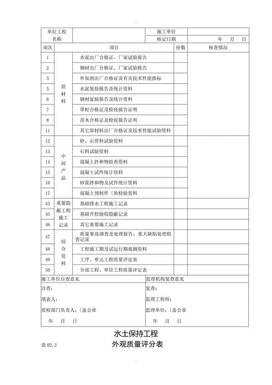 水土保持工程质量评定表_第3页