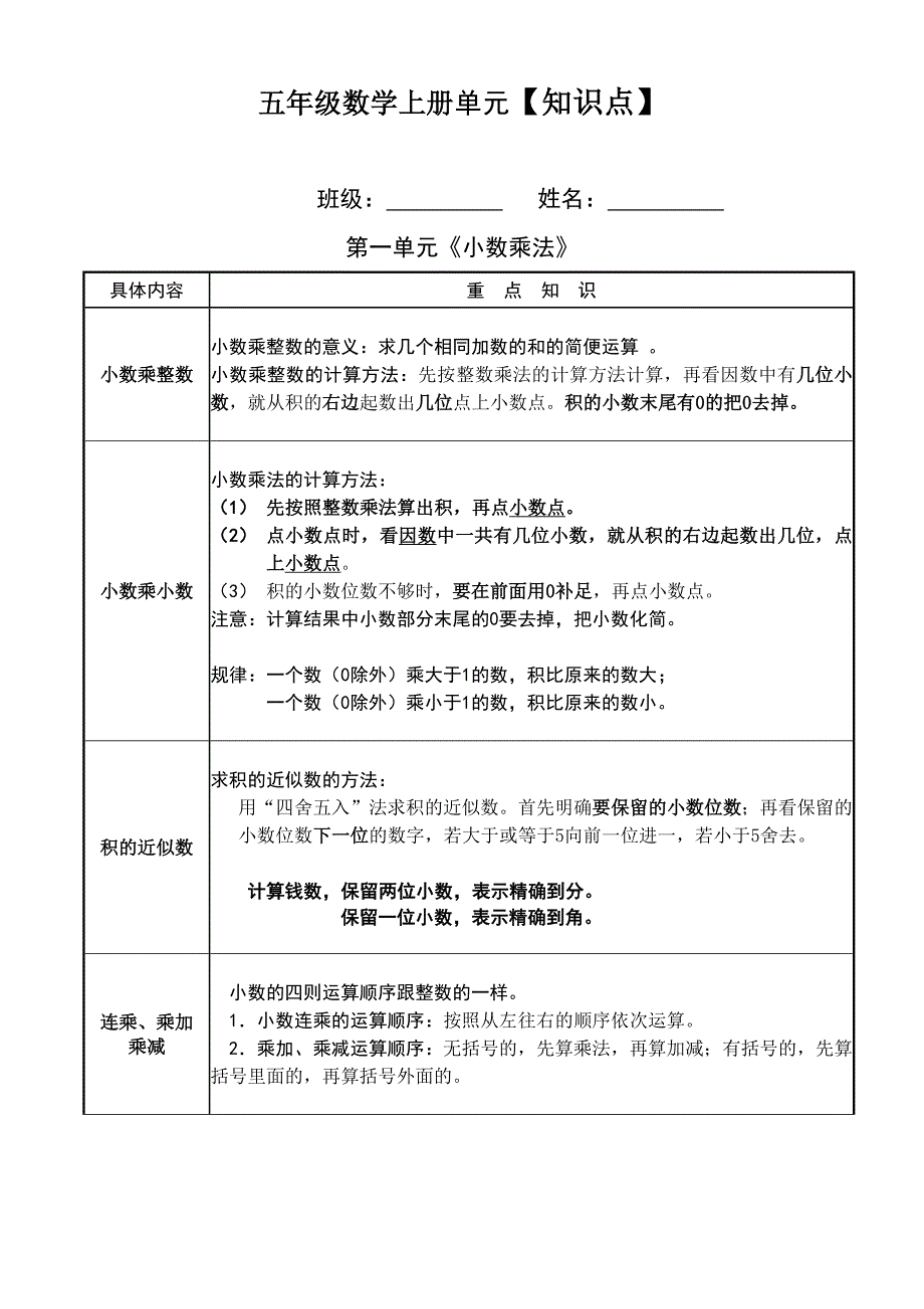 新人教版五年级上册数学各单元单元知识点.doc_第1页