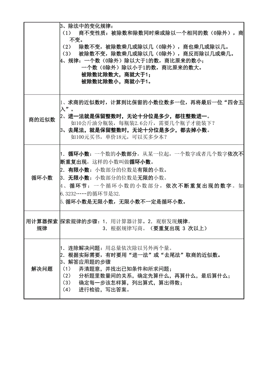 新人教版五年级上册数学各单元单元知识点.doc_第3页