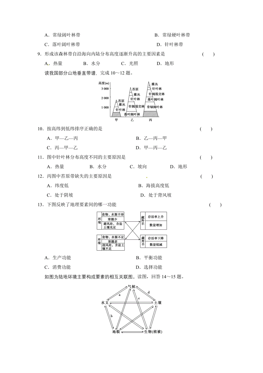 新人教版地理高三单元测试12《自然地理环境的整体性与差异性》_第3页