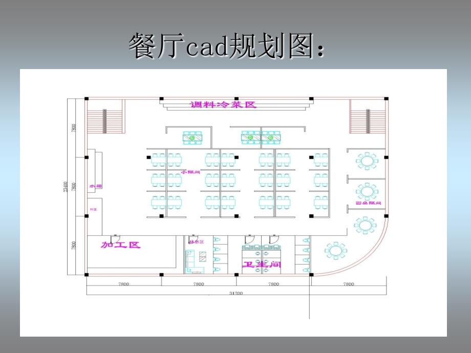 中式餐厅调研报告.ppt_第4页