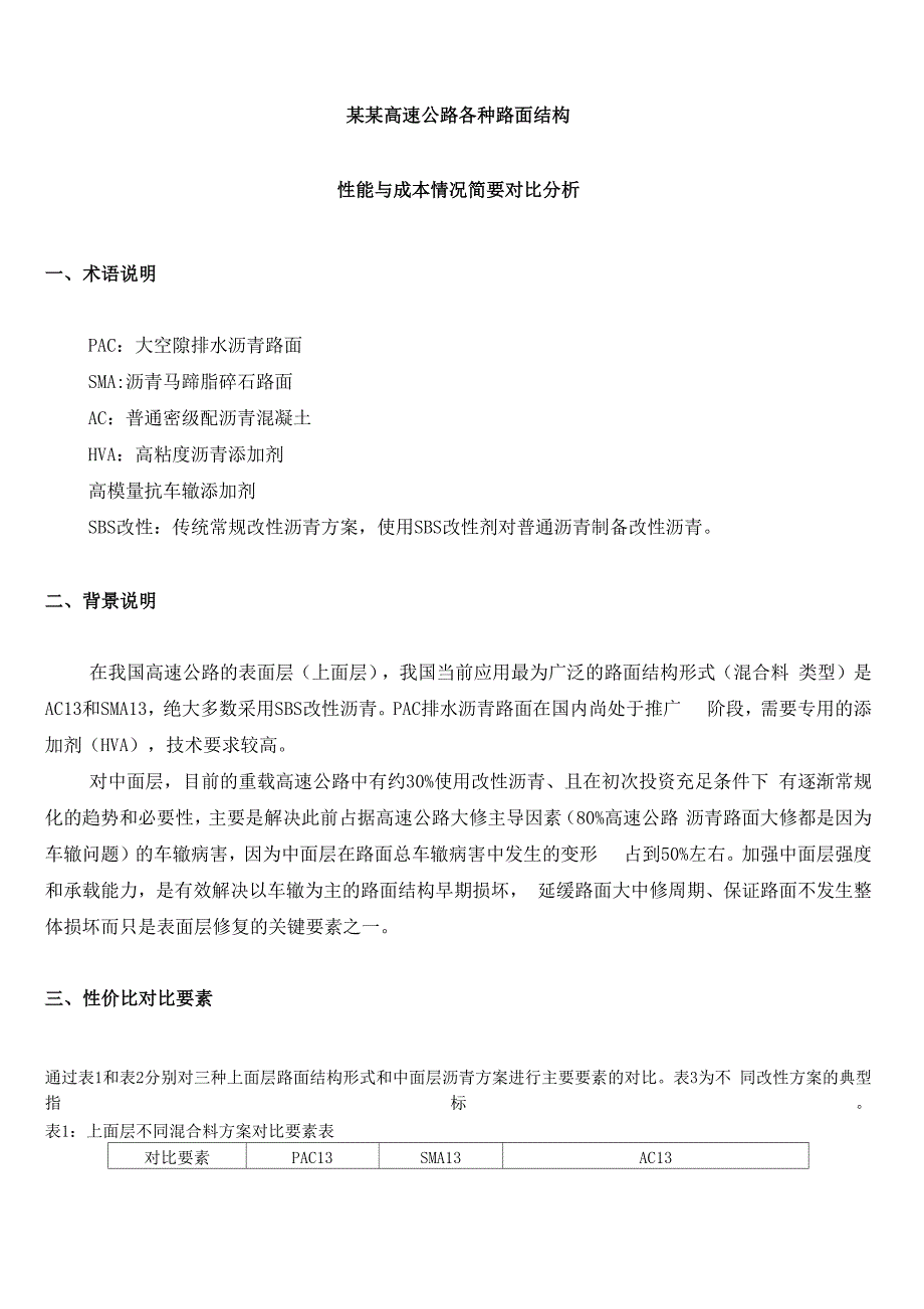 各种沥青路面造价对比说明_第1页