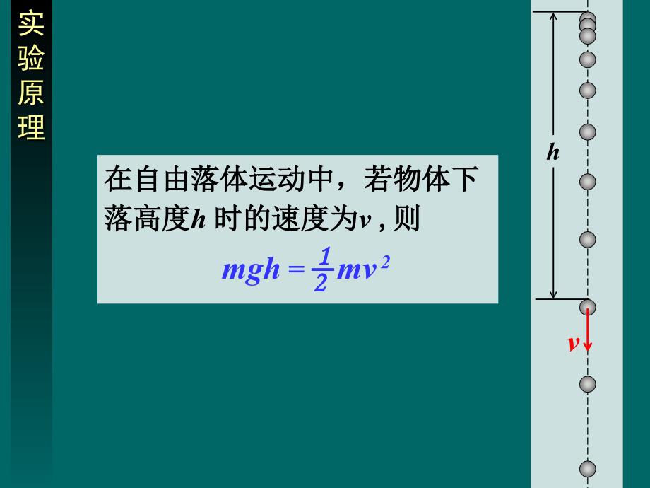 实验验证机械能守恒定律ppt课件_第2页