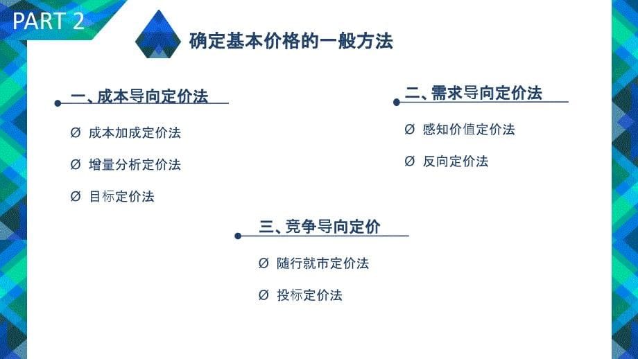 屈臣氏营销策略分析_第5页