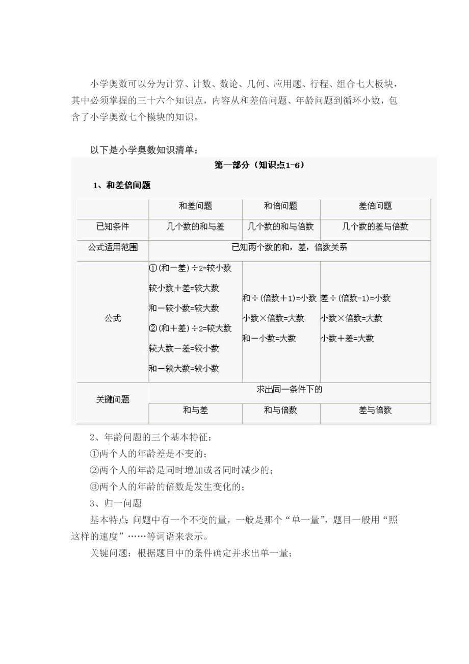 小学奥数七大模块36个知识_第1页