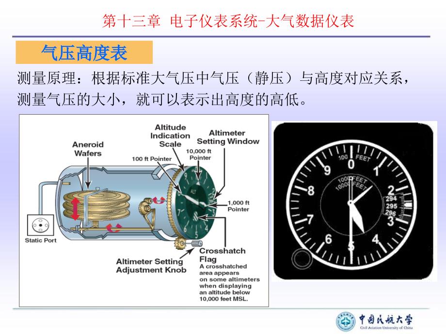 第13章电子仪表系统1大气数据仪表ppt课件_第4页