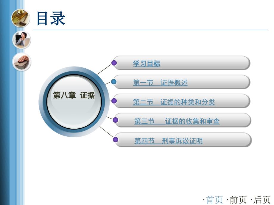 刑事诉讼法证据课件_第2页