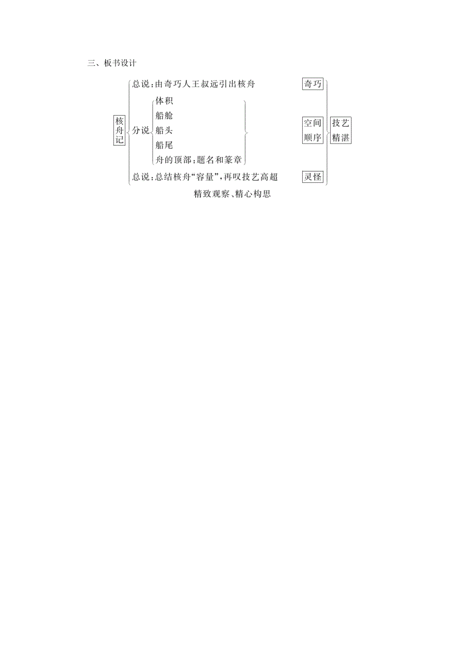 11　核舟记[31].docx_第3页