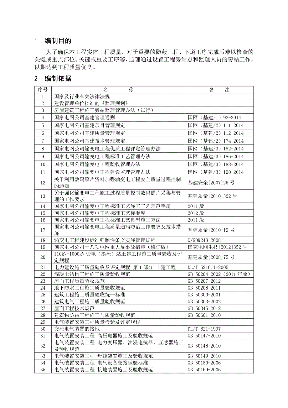 JL-005永利站工程质量旁站方案_第4页